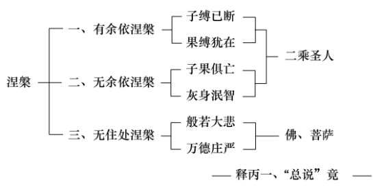 編ʦѧҪ