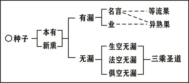 編ʦΨʶѧҪ